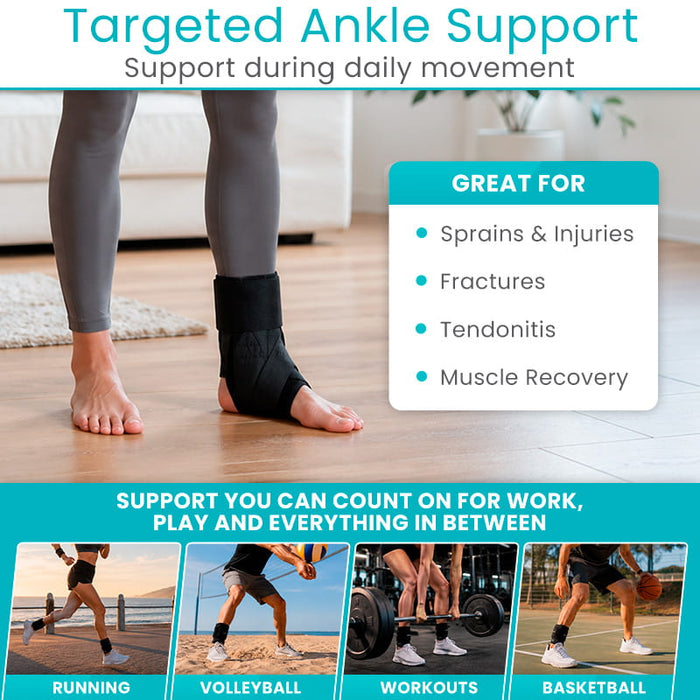 Targeted Ankle Support