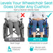 wheelchair seat insert to levels your wheelchair seat, goes under any cushion