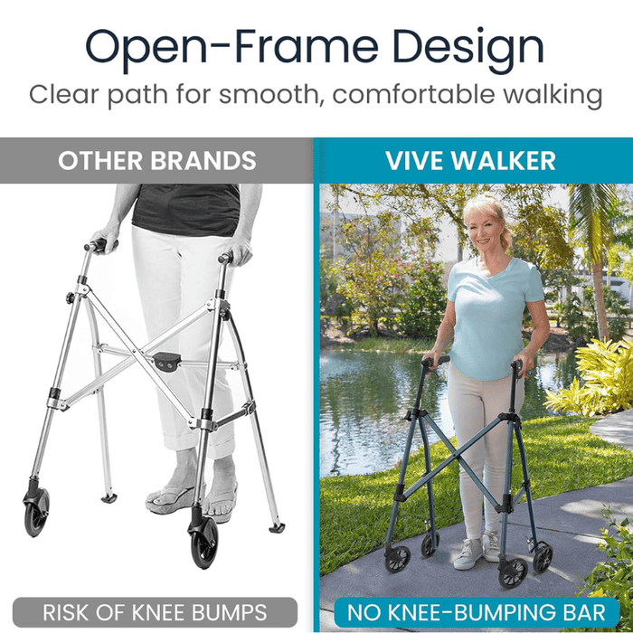 Open-Frame Design