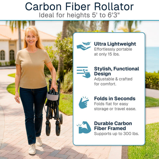 carbon fiber ultralight