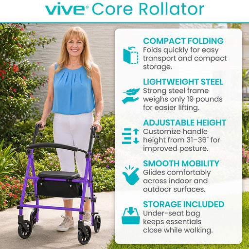 Core Rollator Features