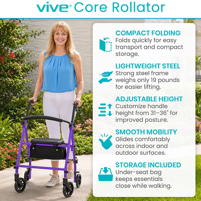 Core Rollator Features