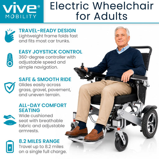 Vive Mobility Electric Wheelchair for Adults