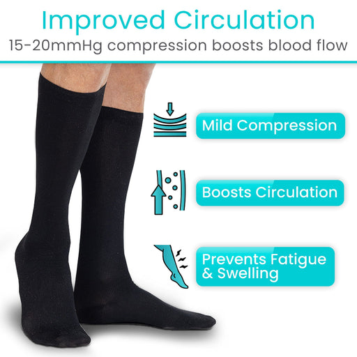 Improved Circulation
