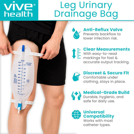 Vive Health leg urinary drainage bag with features listed 