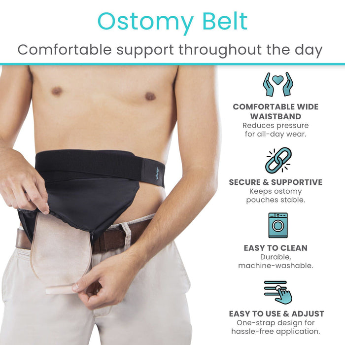 Ostomy Belt for Daily Support