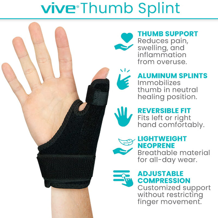 Vive Thumb Splint Features