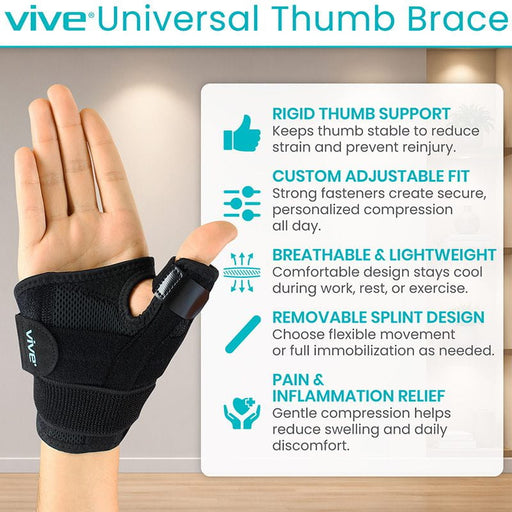Universal Thumb Brace