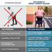 Comparison chart