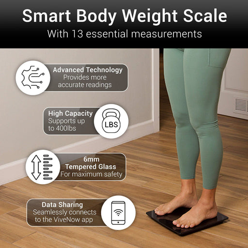 Takes 13 Essential Measurements