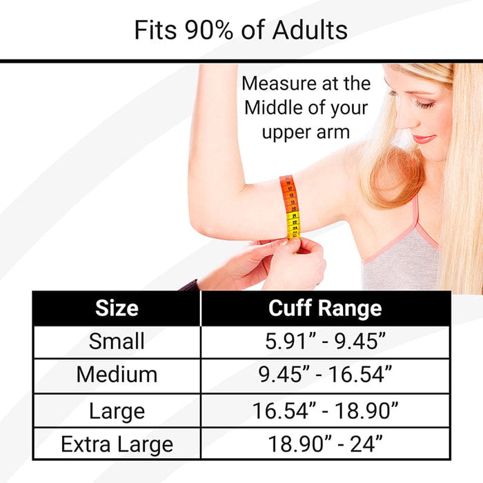 Fits 90% of Adults