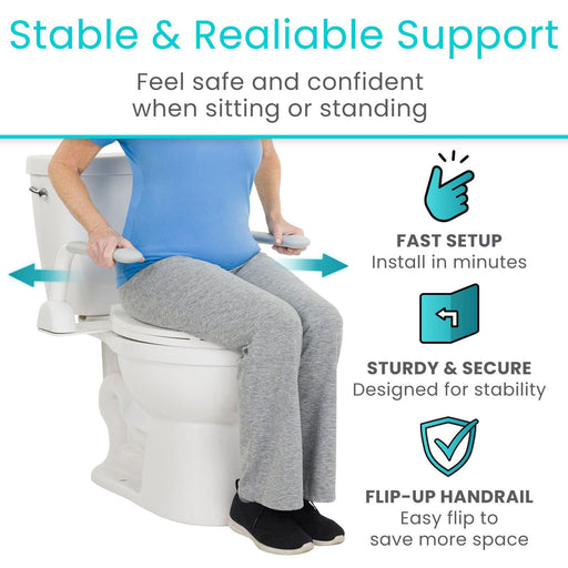 Stable and Reliable Support