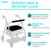 Rollator seat & backrest cover