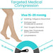 Targeted Medical Compression