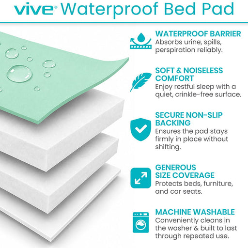Vive Waterproof Bed Pad