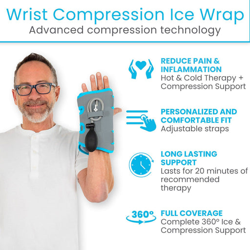 Advanced Compression Technology
