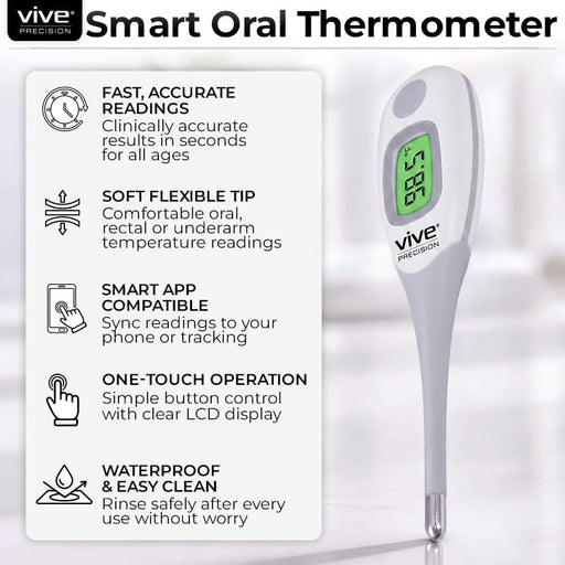Smart Oral Thermometer Features