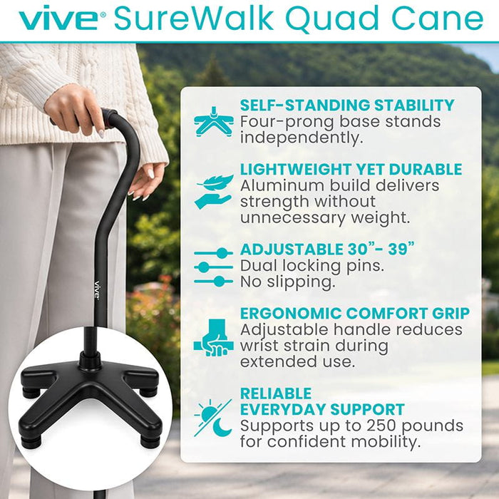 Sure Walk Quad Cane Features