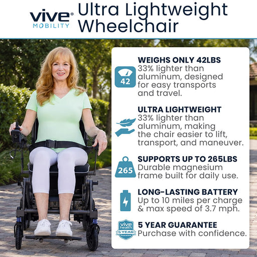 Ultra Lightweight Wheelchair
