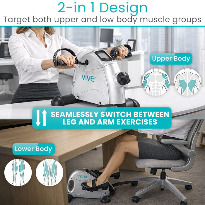 2-IN-1 Design
