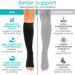 Better Support