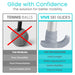 Glide with Confidence