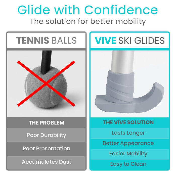 Glide with Confidence - Solution for Better Mobility