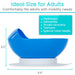 Ideal Size for Adults