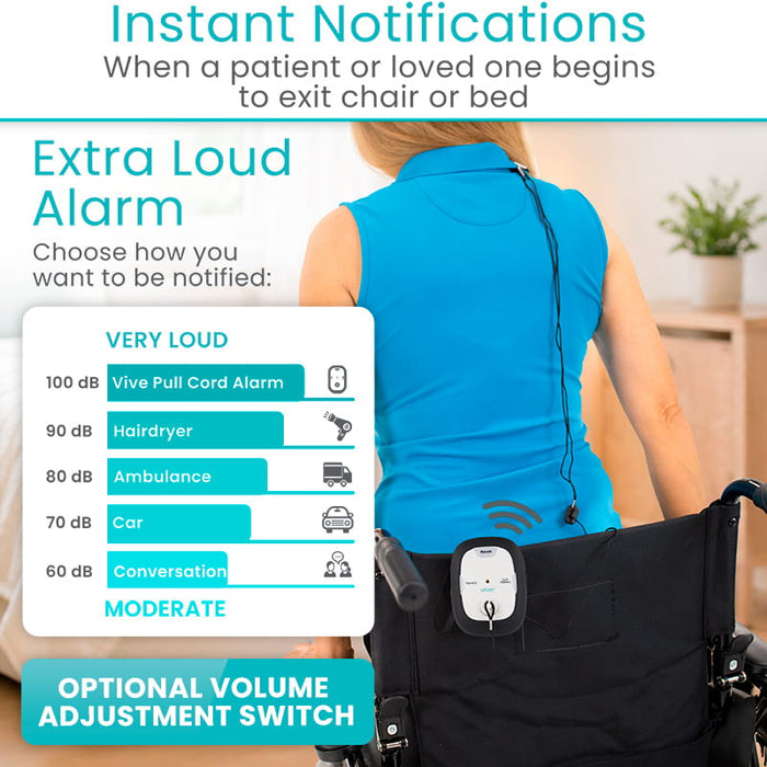Instant Notifications