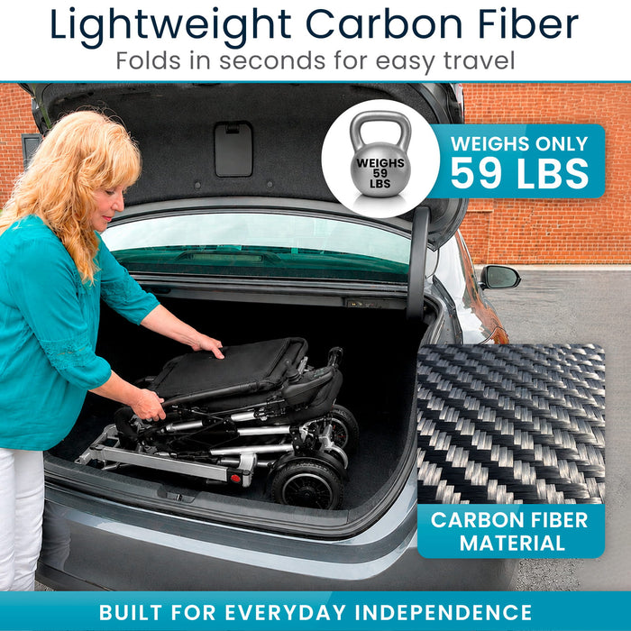 Lightweight Carbon Fiber