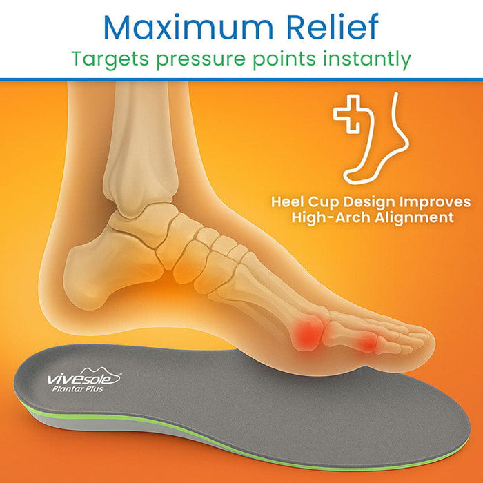 Maximum Relief