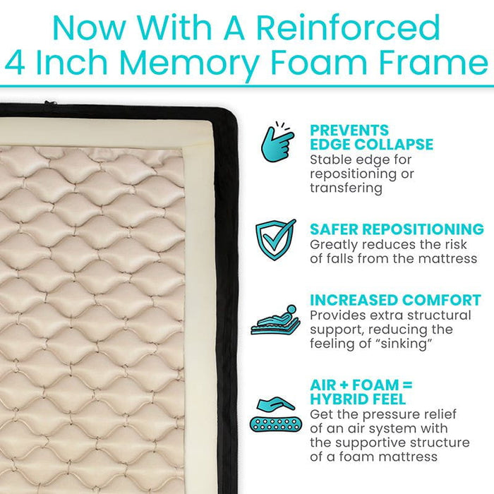 Now With a Reinforced 4 Inch Memory Foam Frame