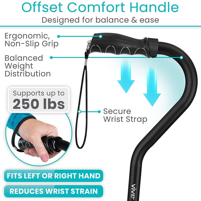 Offset Comfort Handle