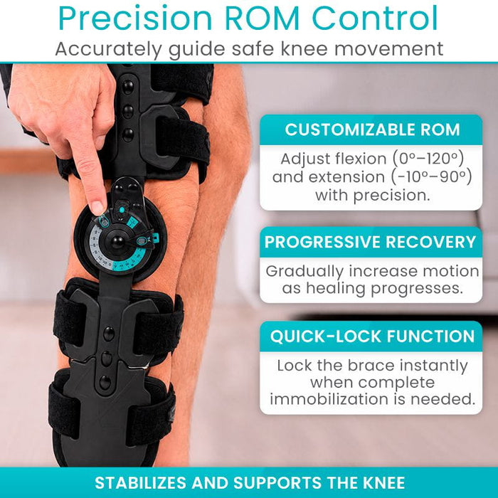 Precision ROM Control
