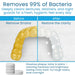 removes bacteria