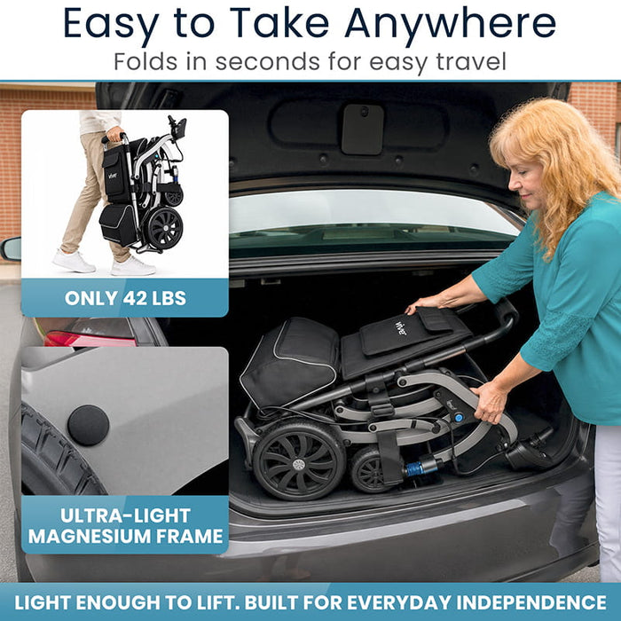Easy to Take Anywhere
