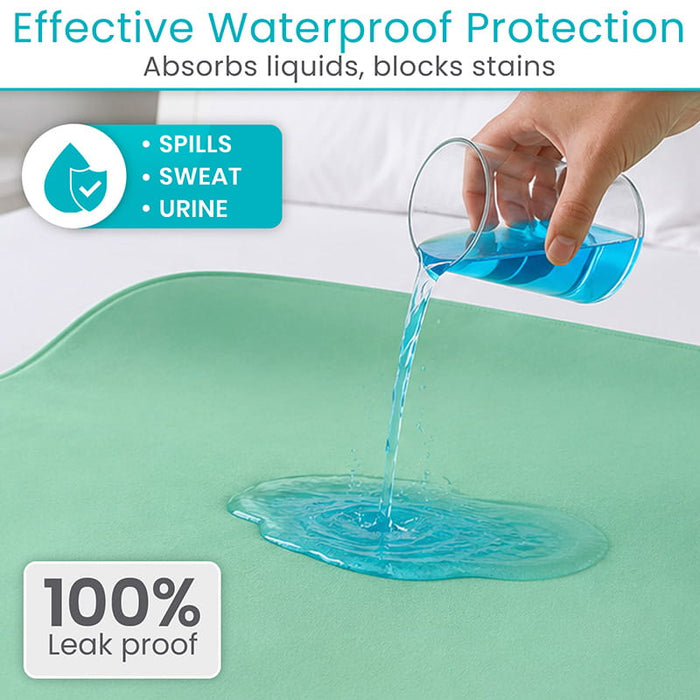 Effective Waterproof Protection