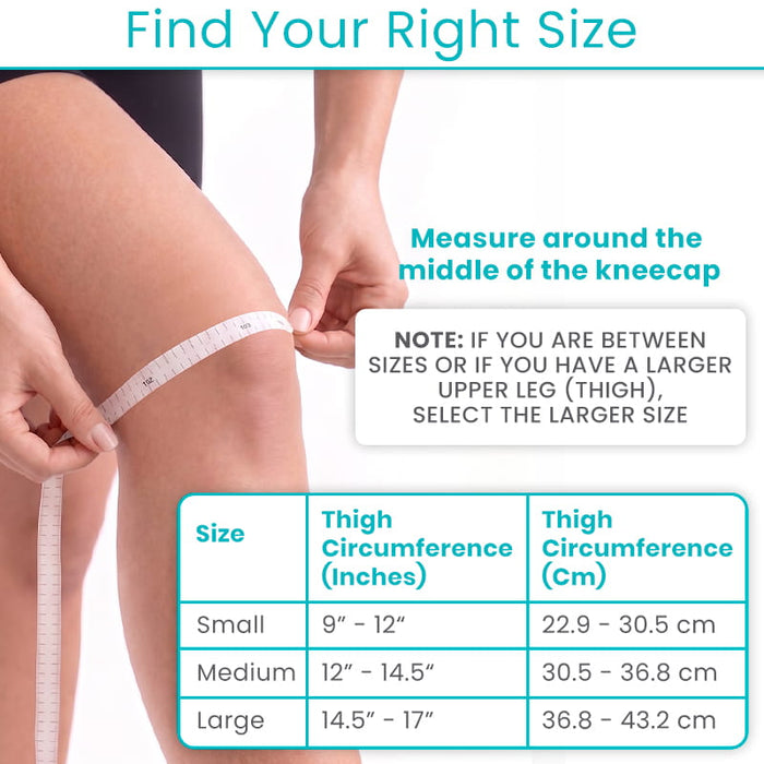 Find Your Right Size
