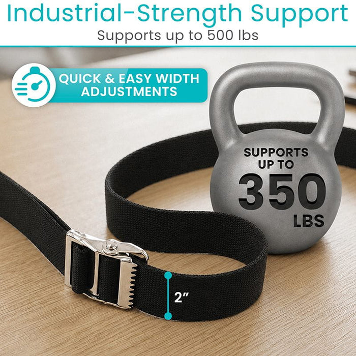 Industrial-Strength Support