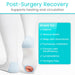 Post-Surgery Recovery support