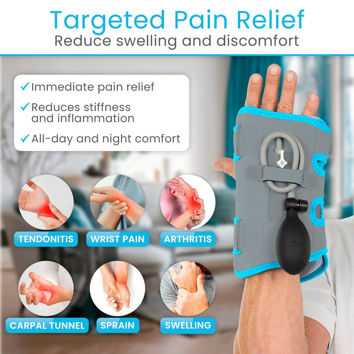 Targeted Pain Relief