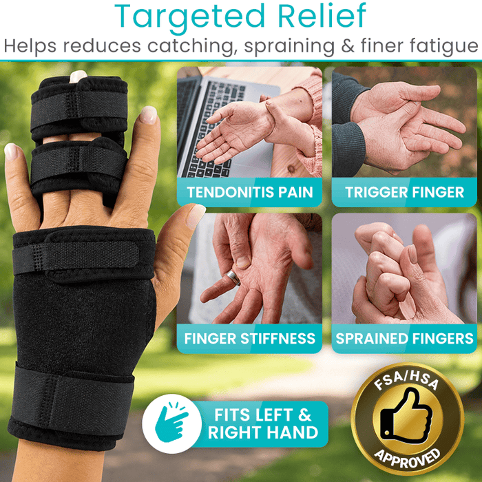 Targeted Relief