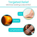 targeted relief 
