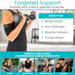 Targeted Support