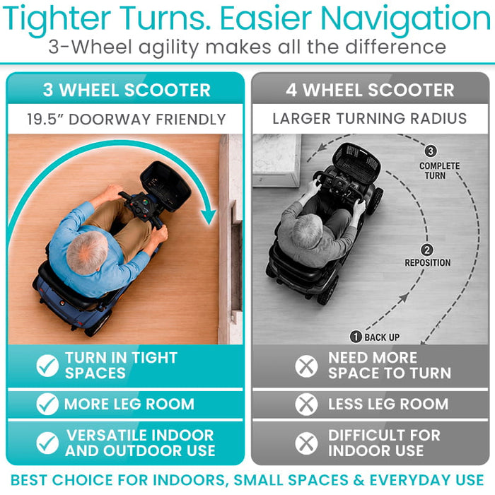 Tighter Turns. Easier Navigation