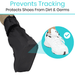 Prevents tracking.