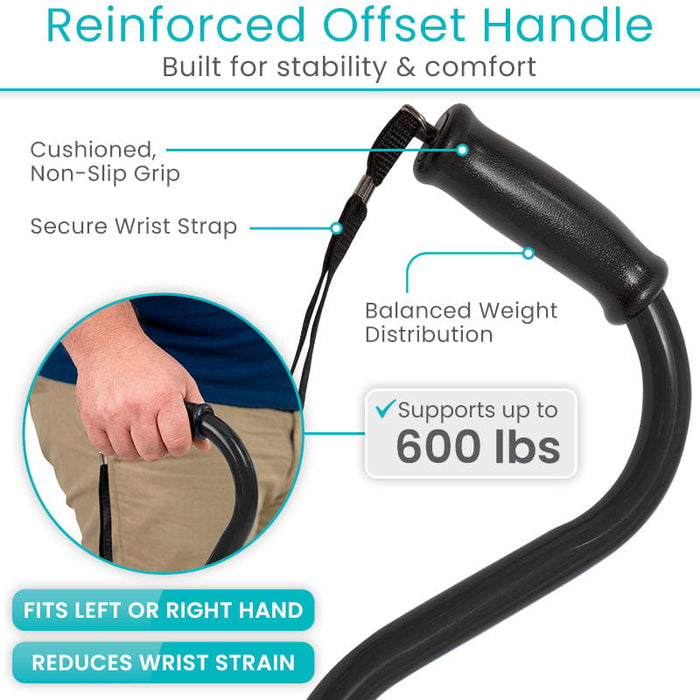 Reinforced Offset Handle