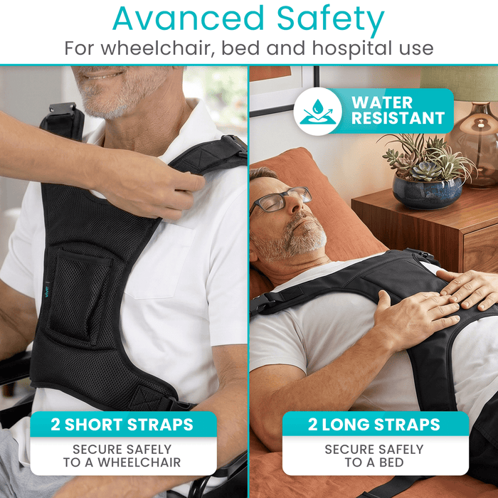 Advanced Safety
