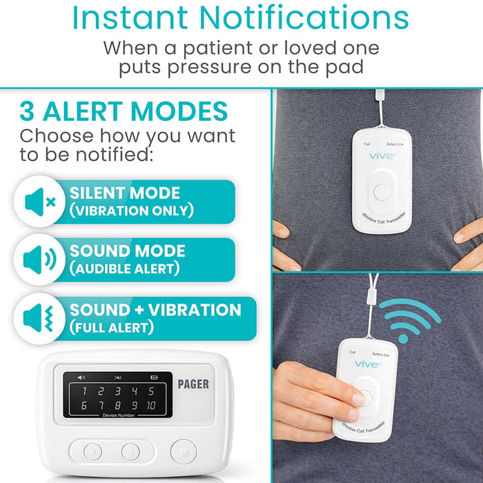 Instant Notifications