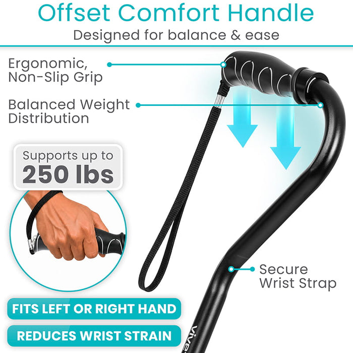 Offset Comfort Handle